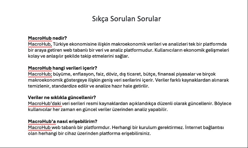 MacroHub Platform Ekranı